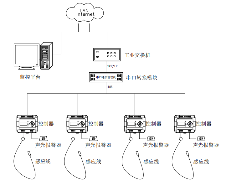 業(yè)疆智能：領(lǐng)航漏液檢測(cè)，守護(hù)安全防線